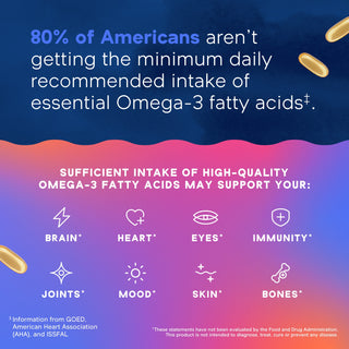 Everyday Omega Minis